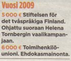 Jarmo Korhonen julkisti Kepun saamat yli 5000 euron tuet, Iltalehti 16.6.2009
